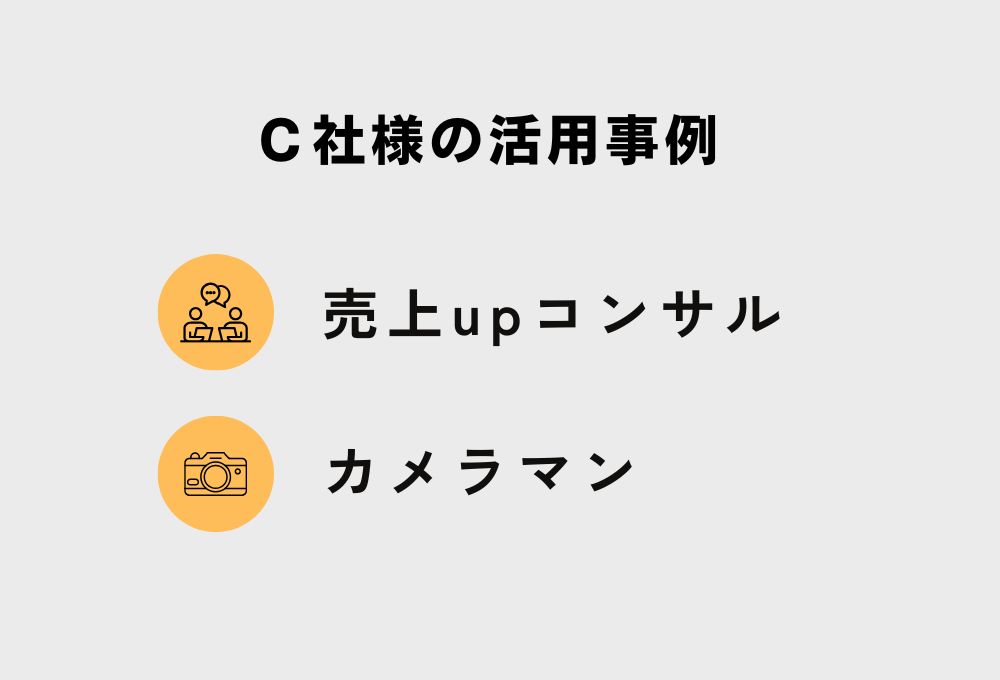 C社様の活用事例：売上upコンサル、カメラマン